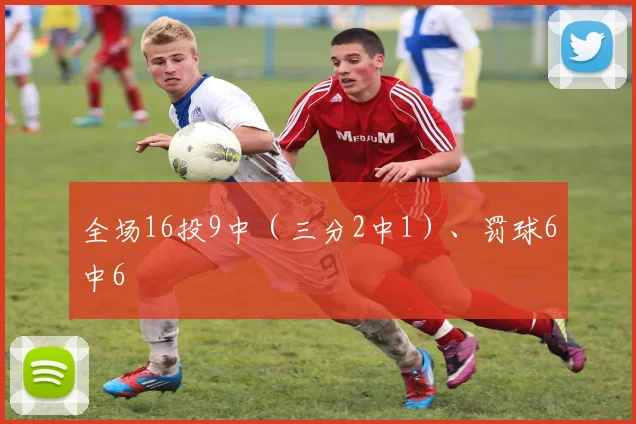 全场16投9中（三分2中1）、罚球6中6